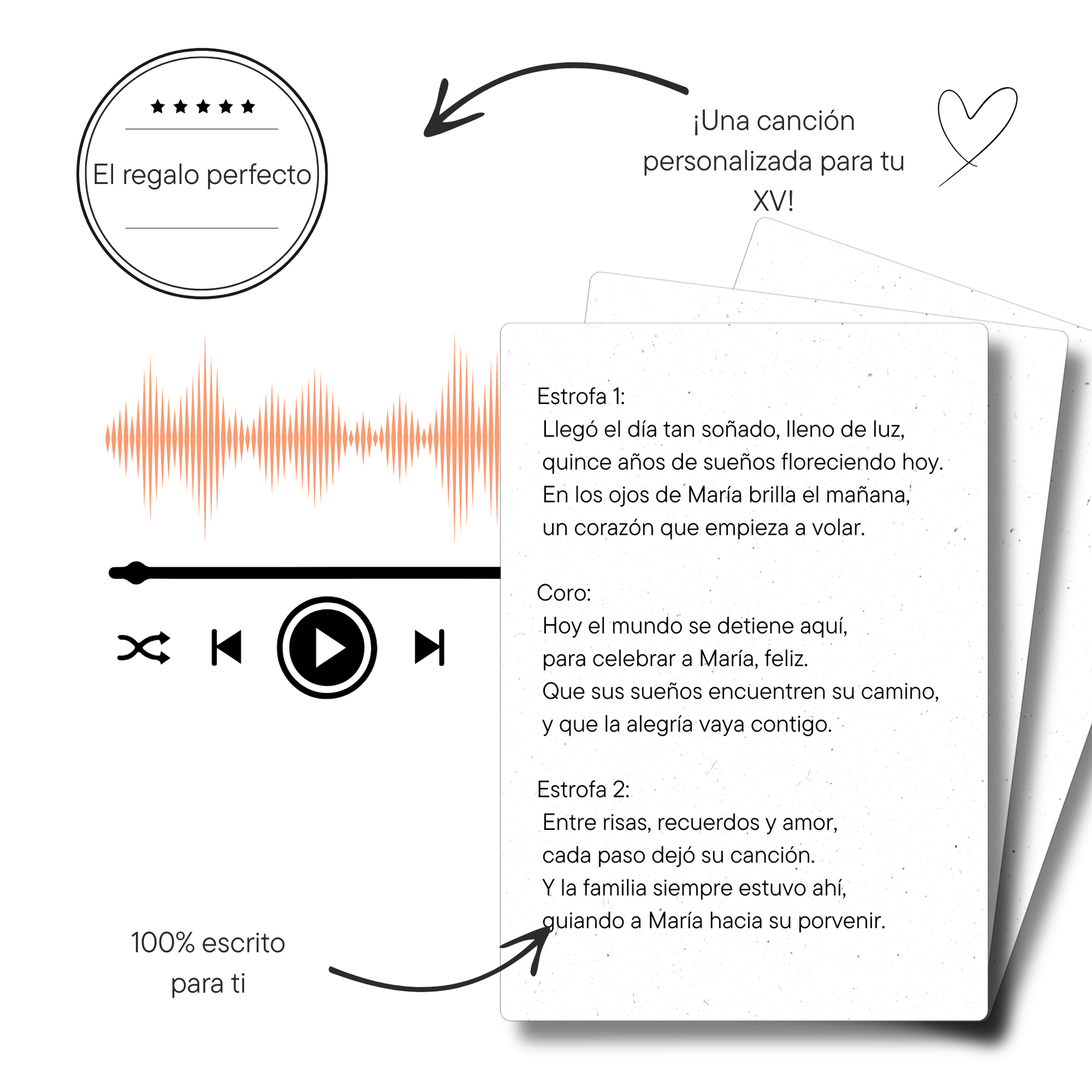 Canción Personalizada de 15 Años